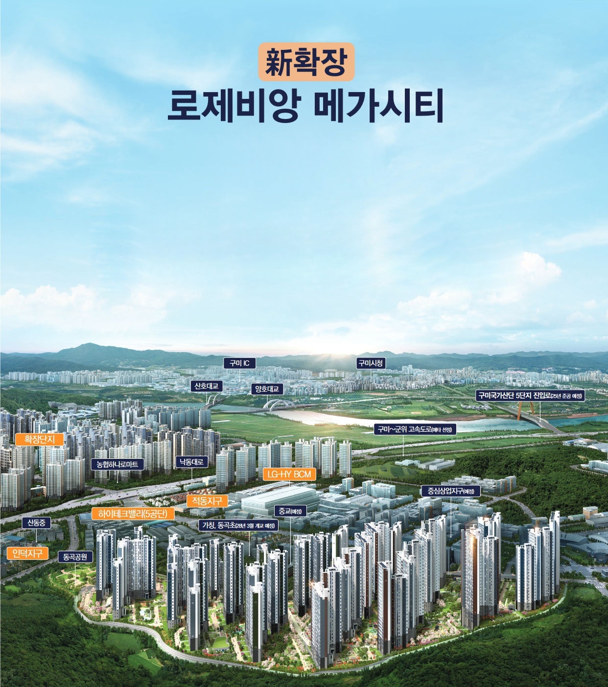 조감도